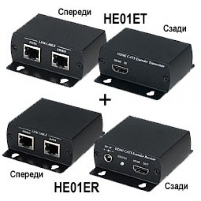 HE01E, Комплект приемопередатчиков HDMI 