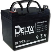 Delta DT 1233