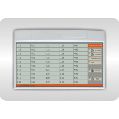 ВЕТТА-50 GSM, Устройство оконечное пультовое 
