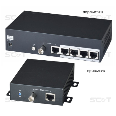 IP02PHK, Удлинитель-коммутатор Ethernet 