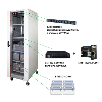 SKAT UPS 3000 SNMP, Комплекс бесперебойного питания 