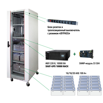 SKAT UPS 10000 SNMP, Комплекс бесперебойного питания 